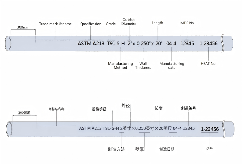 出口钢管字头示意图.png