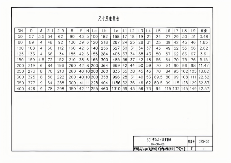 钢制管件02S403(已优化)_11.png
