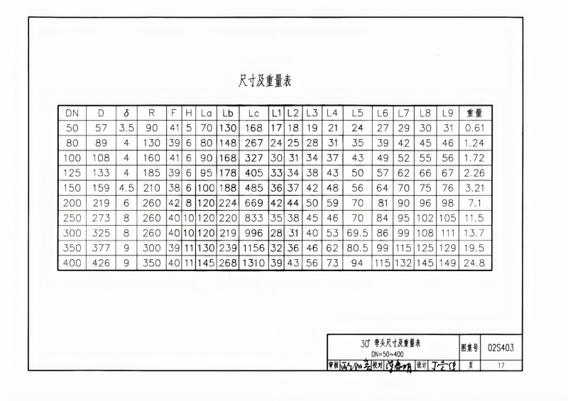 钢制管件02S403(已优化)_17.png