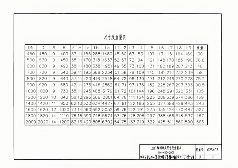 钢制管件02S403(已优化)_18.png