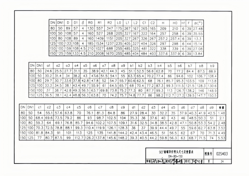 钢制管件02S403(已优化)_24.png