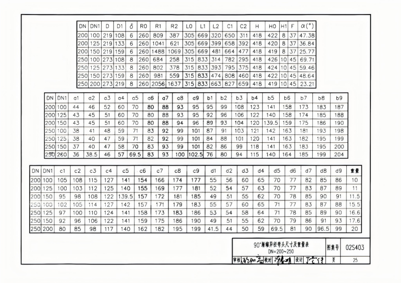 钢制管件02S403(已优化)_25.png