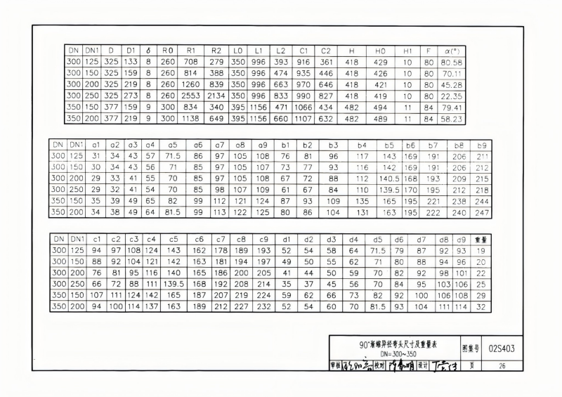 钢制管件02S403(已优化)_26.png