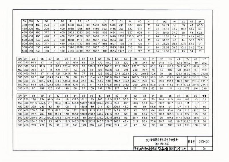 钢制管件02S403(已优化)_30.png