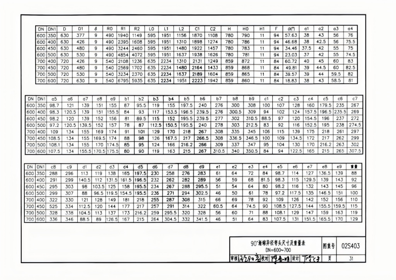钢制管件02S403(已优化)_31.png