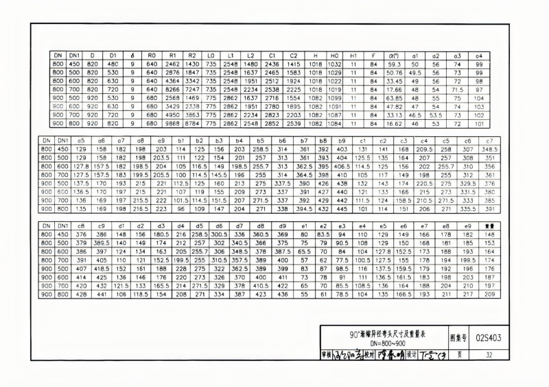 钢制管件02S403(已优化)_32.png