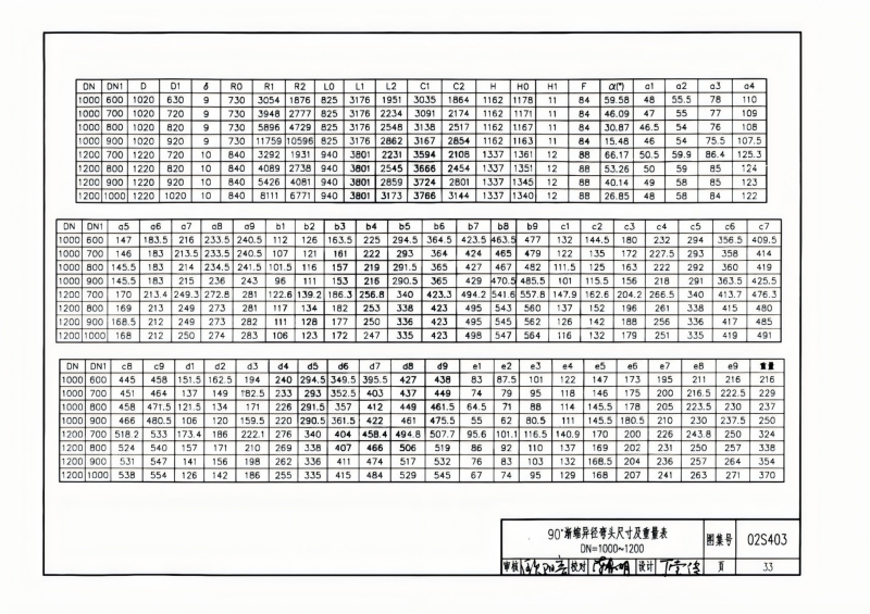 钢制管件02S403(已优化)_33.png