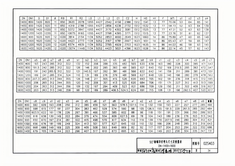 钢制管件02S403(已优化)_34.png