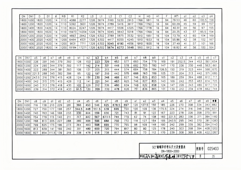 钢制管件02S403(已优化)_35.png