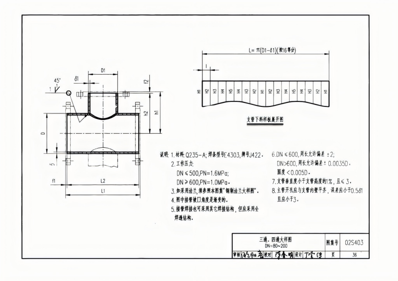 钢制管件02S403(已优化)_36.png