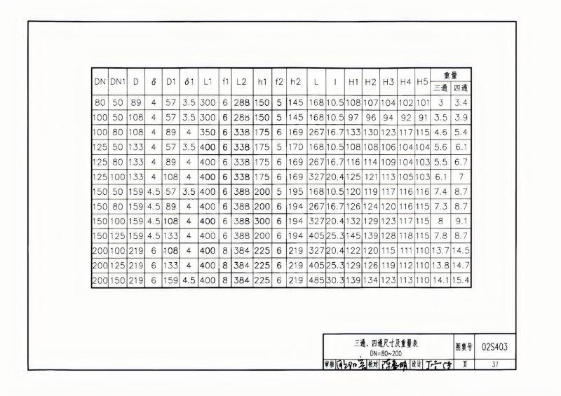 钢制管件02S403(已优化)_37.png