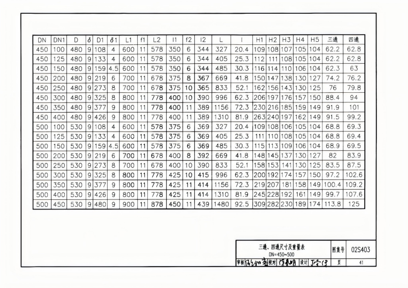 钢制管件02S403(已优化)_41.png