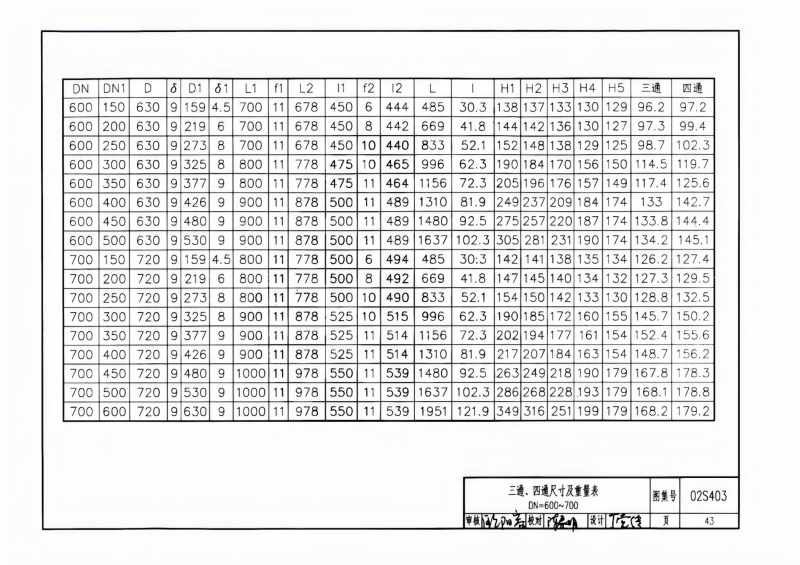 钢制管件02S403(已优化)_43.png