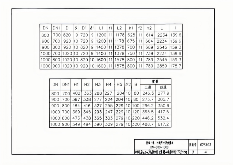 钢制管件02S403(已优化)_47.png