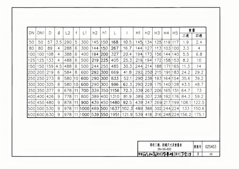 钢制管件02S403(已优化)_49.png