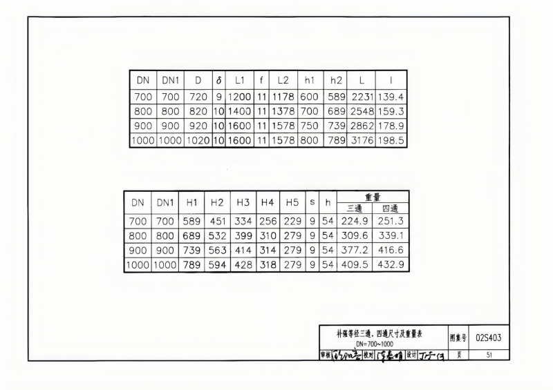 钢制管件02S403(已优化)_51.png