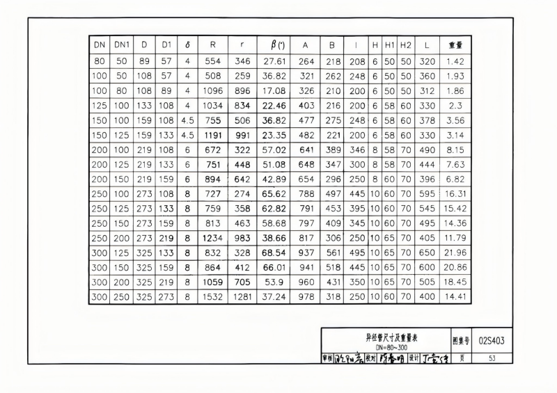钢制管件02S403(已优化)_53.png
