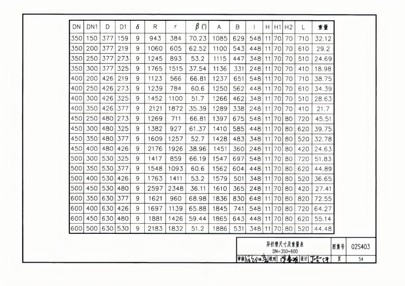 钢制管件02S403(已优化)_54.png