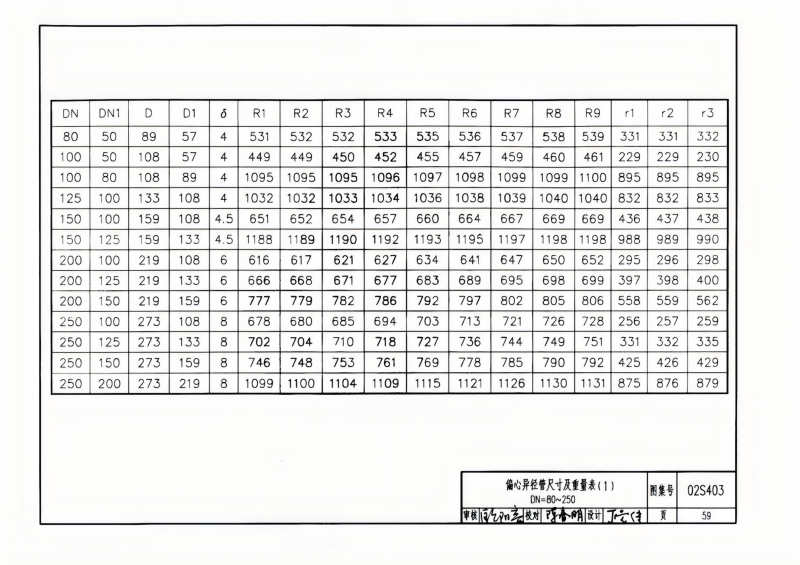 钢制管件02S403(已优化)_59.png