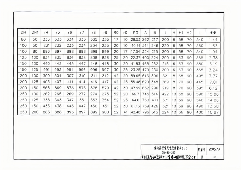钢制管件02S403(已优化)_60.png