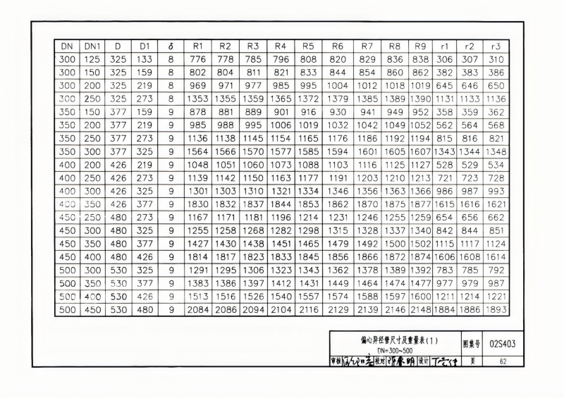 钢制管件02S403(已优化)_62.png