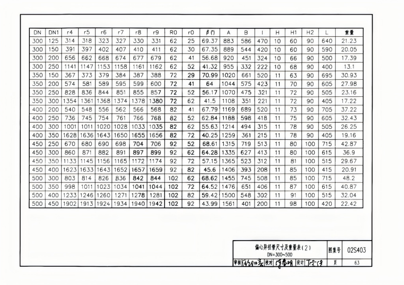 钢制管件02S403(已优化)_63.png