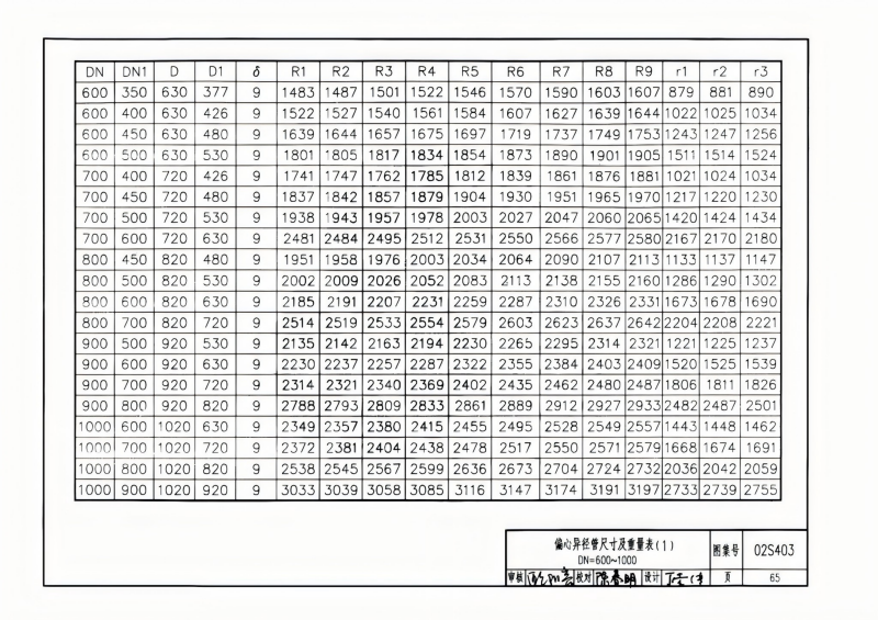 钢制管件02S403(已优化)_65.png