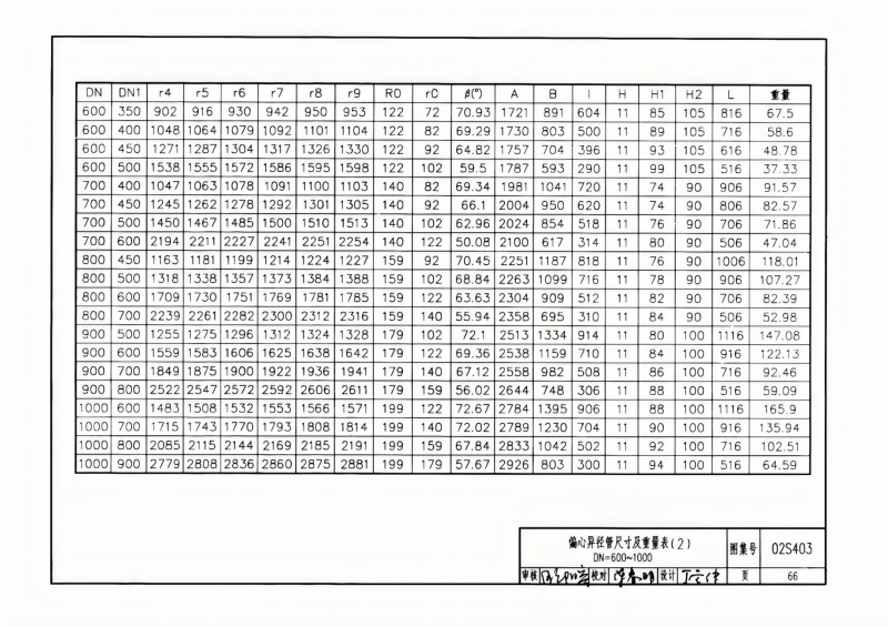 钢制管件02S403(已优化)_66.png