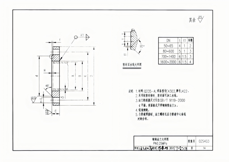 钢制管件02S403(已优化)_74.png