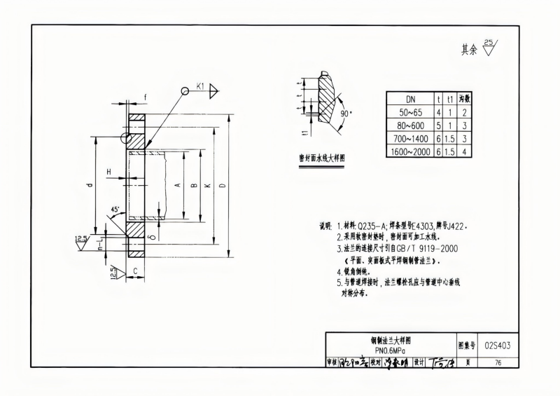 钢制管件02S403(已优化)_76.png
