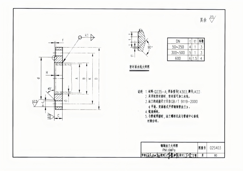 钢制管件02S403(已优化)_80.png