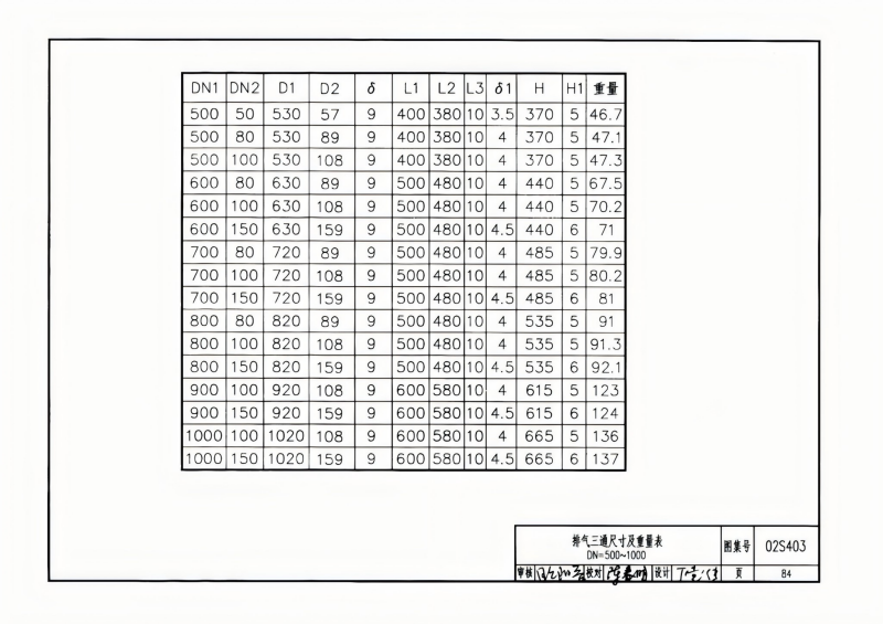 钢制管件02S403(已优化)_84.png