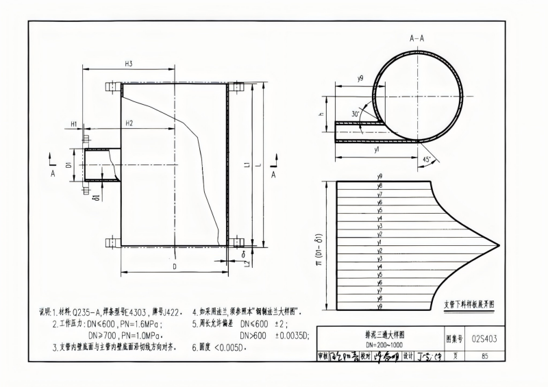 钢制管件02S403(已优化)_85.png