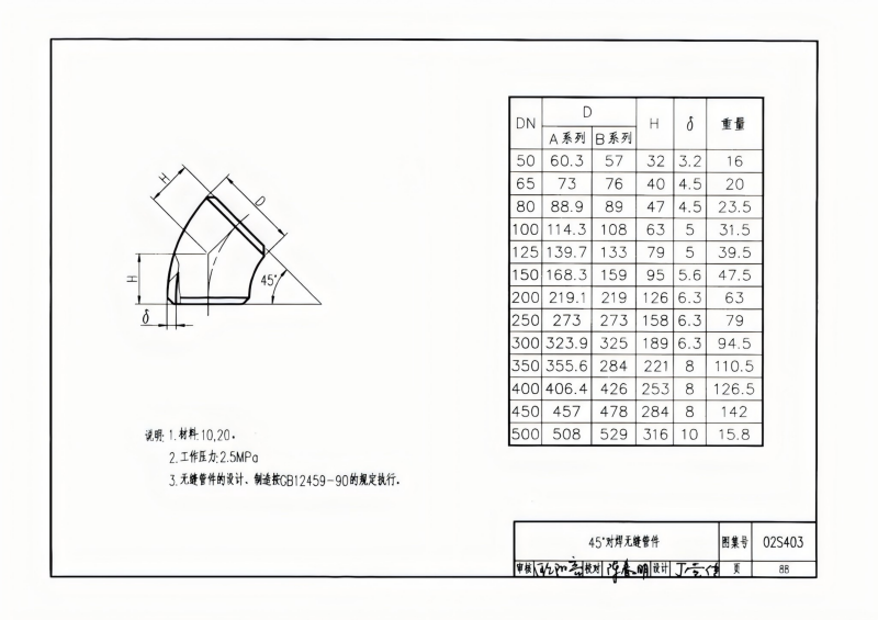 钢制管件02S403(已优化)_88.png