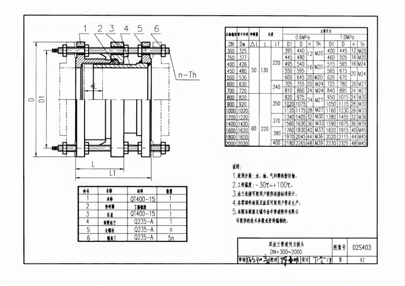 钢制管件02S403(已优化)_92.png