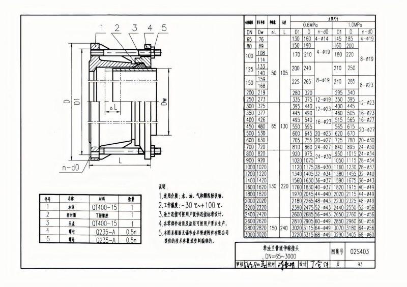 钢制管件02S403(已优化)_93.png