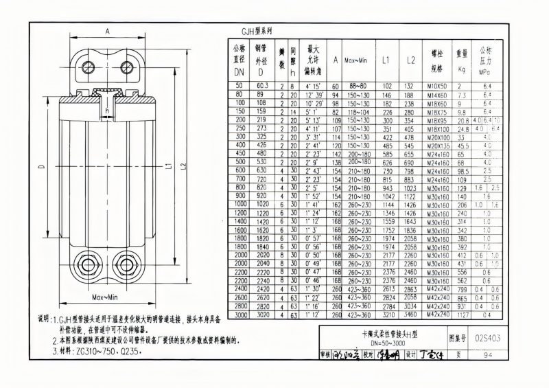 钢制管件02S403(已优化)_94.png