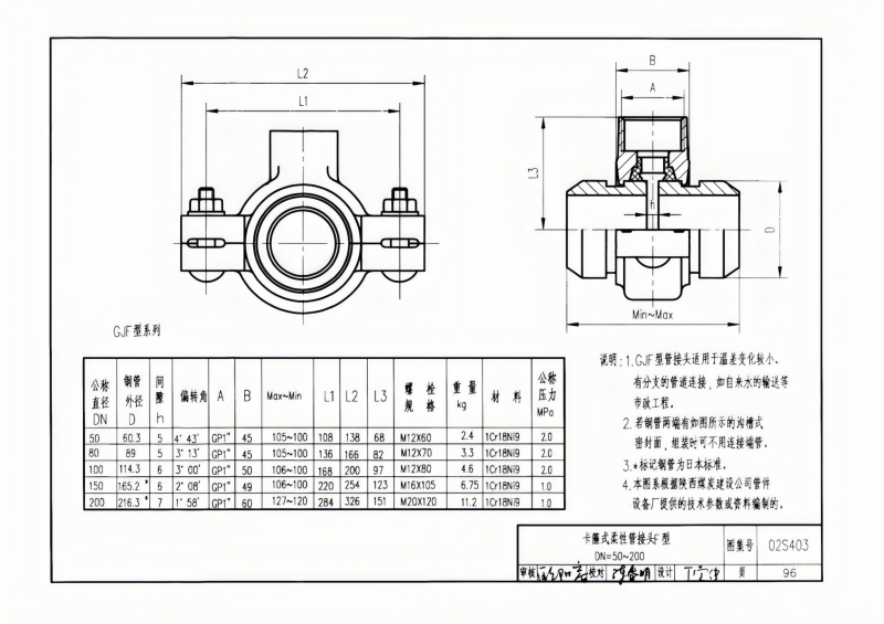 钢制管件02S403(已优化)_96.png
