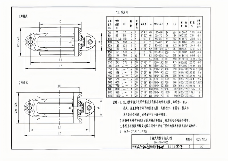 钢制管件02S403(已优化)_97.png