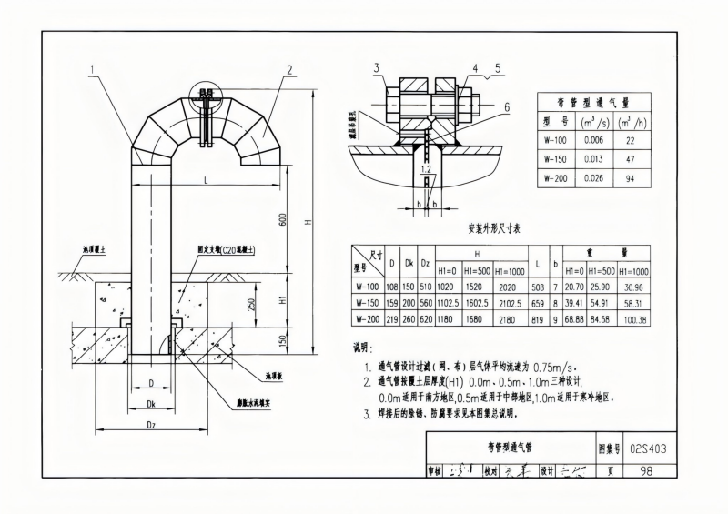 钢制管件02S403(已优化)_98.png