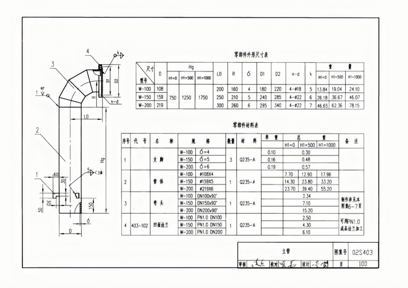 钢制管件02S403(已优化)_100.png
