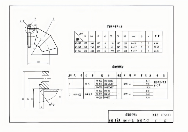 钢制管件02S403(已优化)_101.png