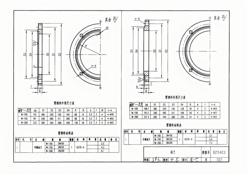 钢制管件02S403(已优化)_102.png