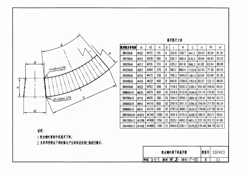钢制管件02S403(已优化)_111.png