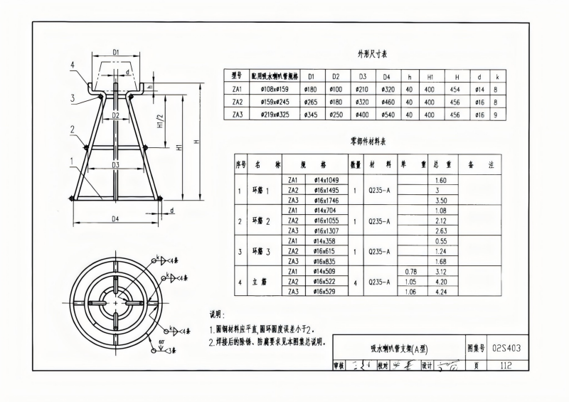 钢制管件02S403(已优化)_112.png