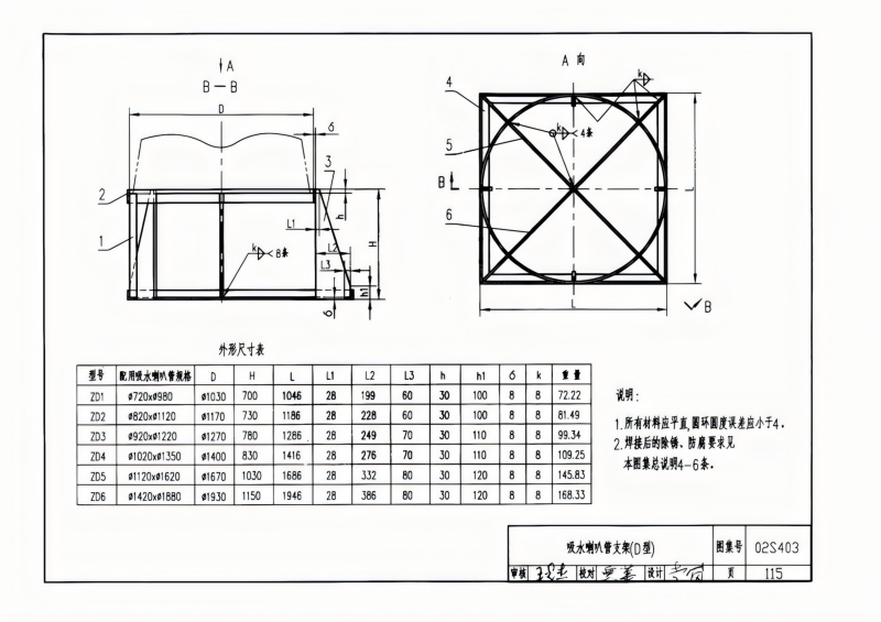 钢制管件02S403(已优化)_115.png