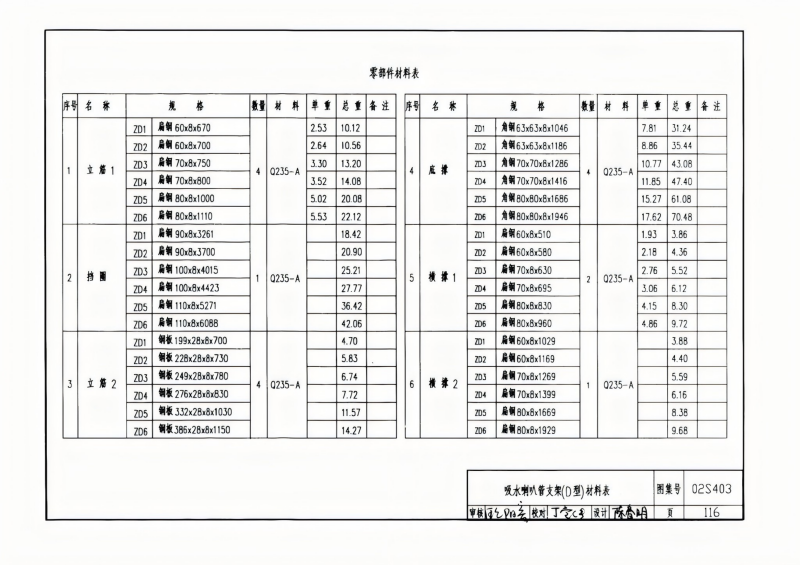钢制管件02S403(已优化)_116.png