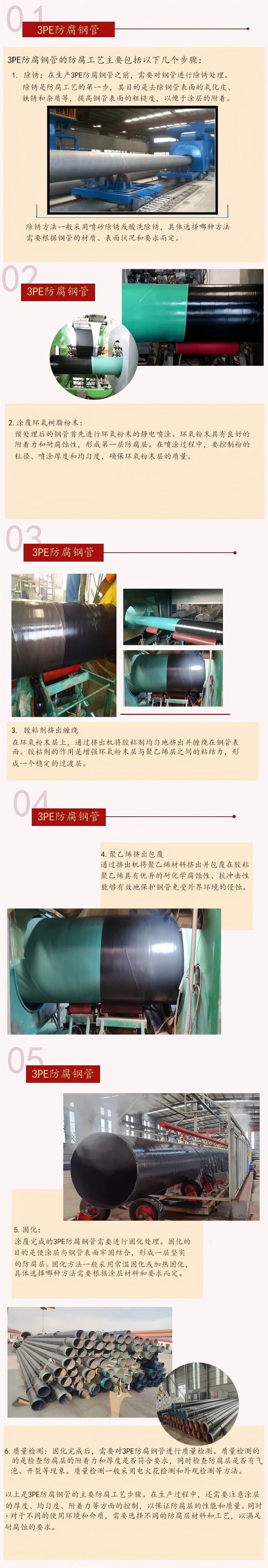 3PE防腐钢管的防腐工艺流程实景图.jpg