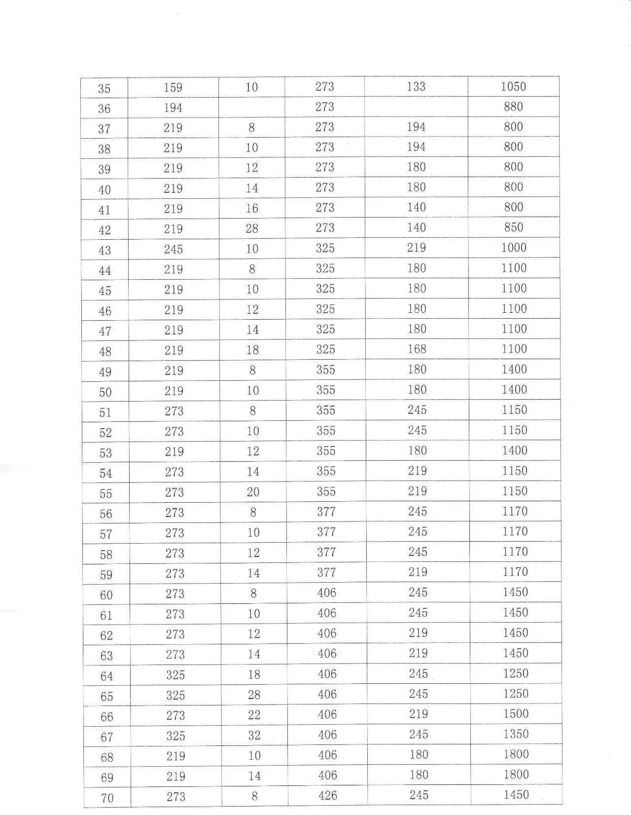 90度R=1.5D推制弯头的下料尺寸1.jpg