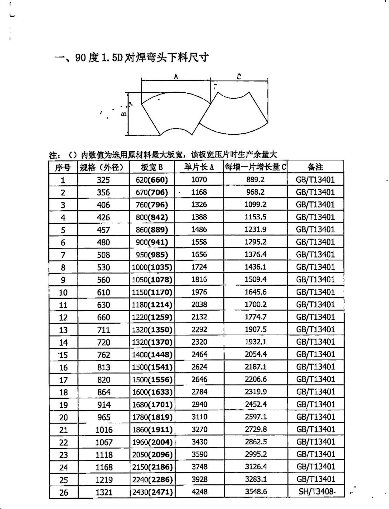 90度R=1.5D板焊弯头的下料尺寸.jpg